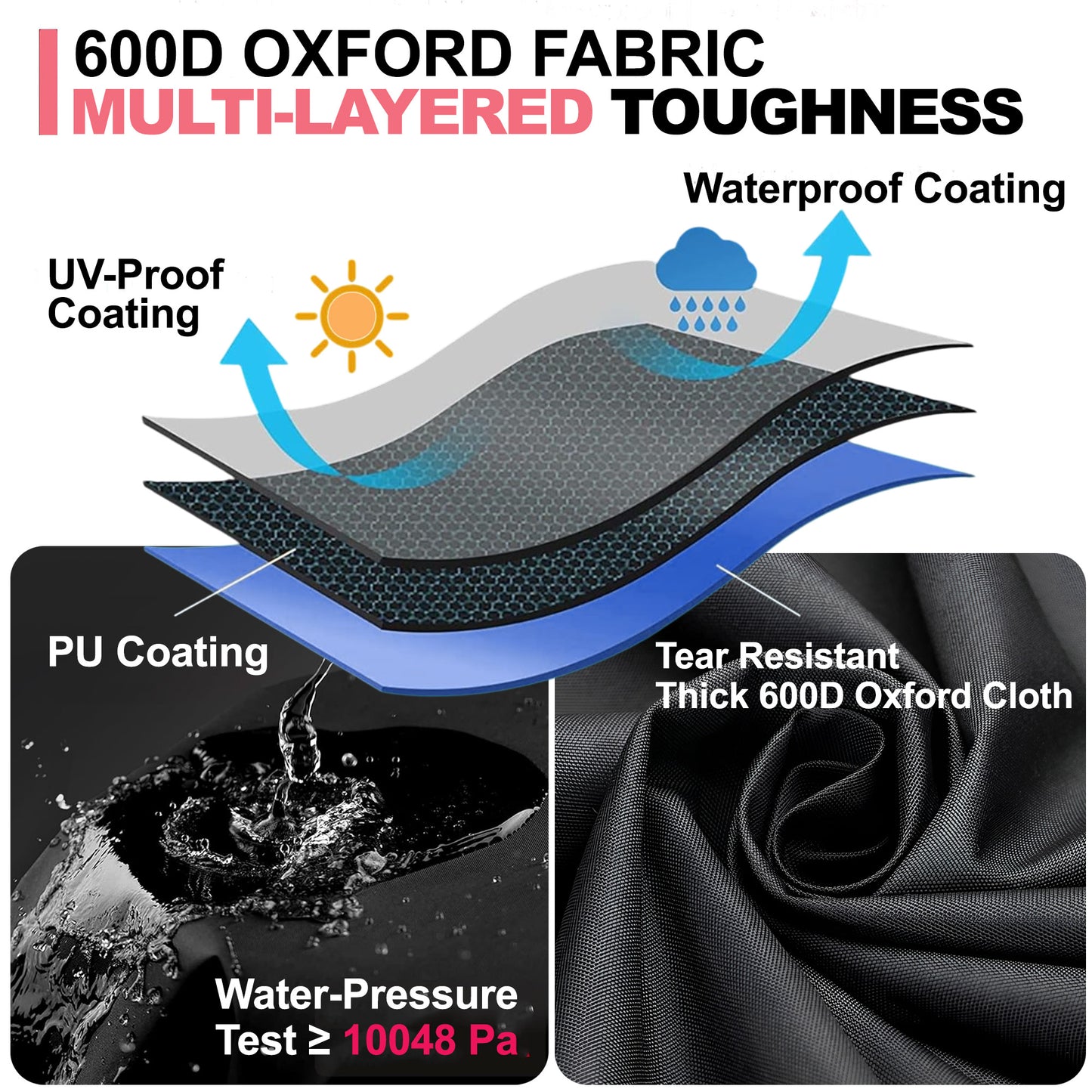 7111 BBQ Grill Cover til Weber Q200 & Q2000 Serien Grills, 600D Oxford Stof, Kraftig & Vandtæt, PU Cover til Weber Q200, Q220, Q240, Q2000, Q2200, Q2400 Gasgrill (83 L x 49 B x 38 H cm)