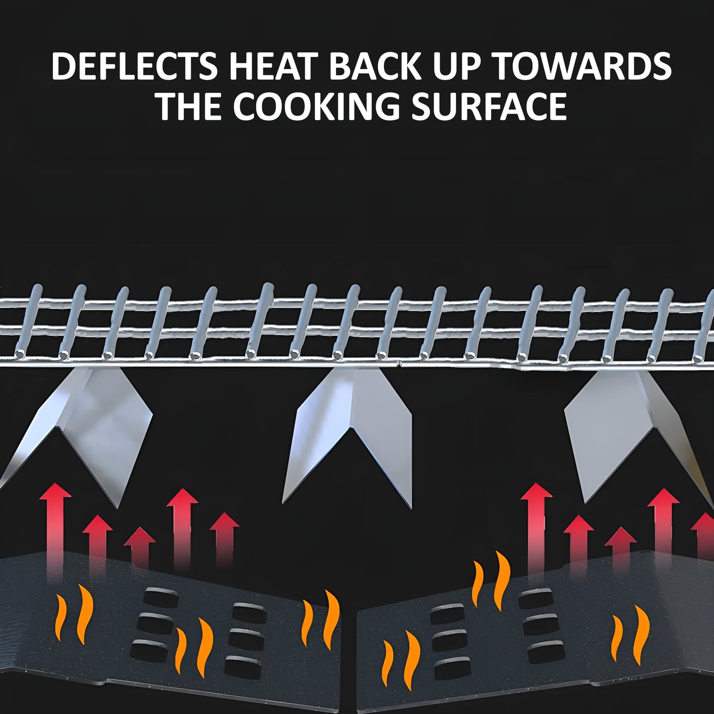 Weber Genesis Grill Reservedeler - 7620 Flavorizer Bars (Brennerbeskyttere) & 7622 Varmereflektor Sett for E-310, E-320, E-330, S-330 (300 Serien, Frontkontroll)