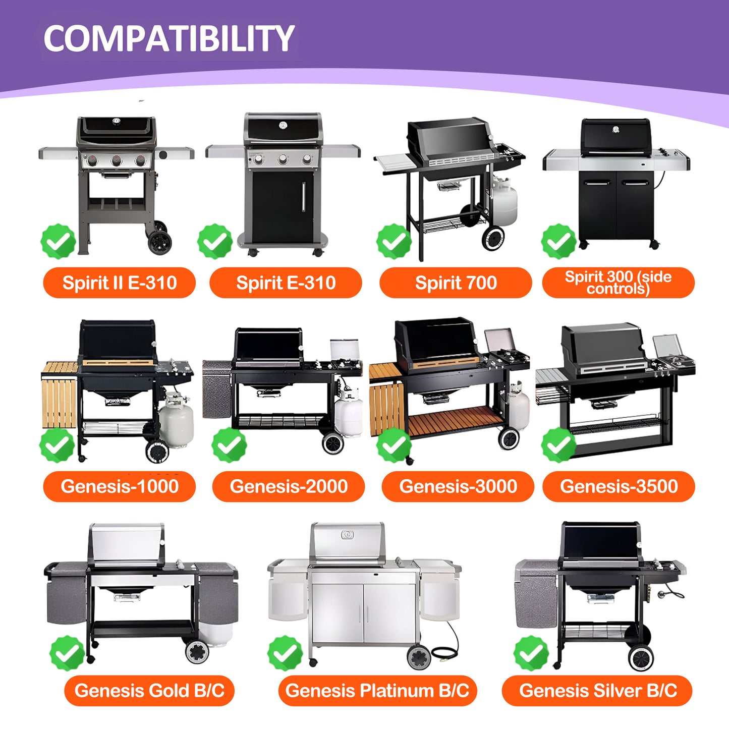 Cast Iron Deep Griddle for Weber Spirit II 300, E310, 700/900 & Genesis Silver/Gold/1000-5000 | Replaces 7658